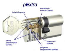 GEGE Vložka pExtra 35,5+45 NIKL 4BT